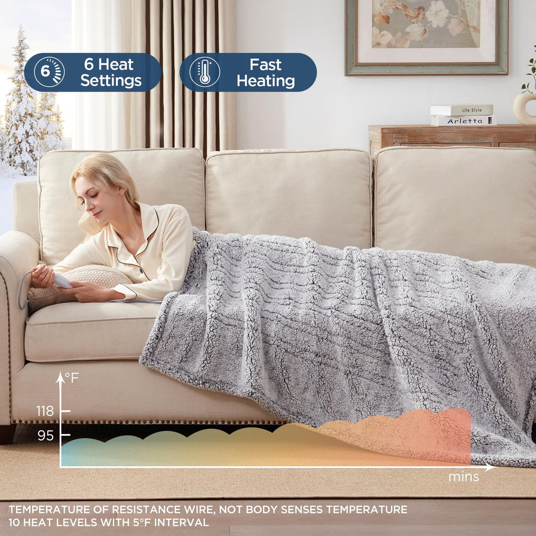 Westinghouse King Electric Blanket – Dark Grey