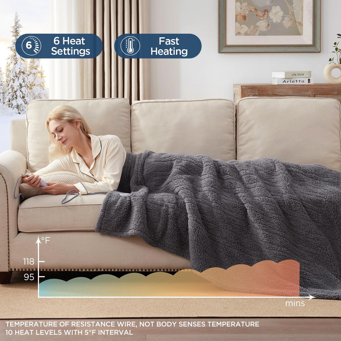 Westinghouse King Electric Blanket – Dark Grey
