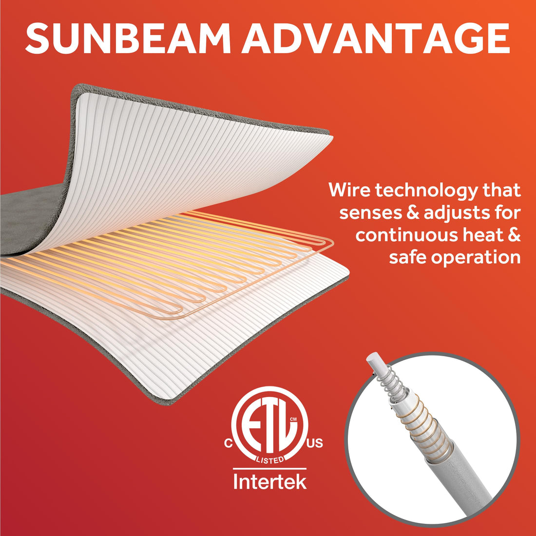 Sunbeam Electric Blanket – Full Mushroom