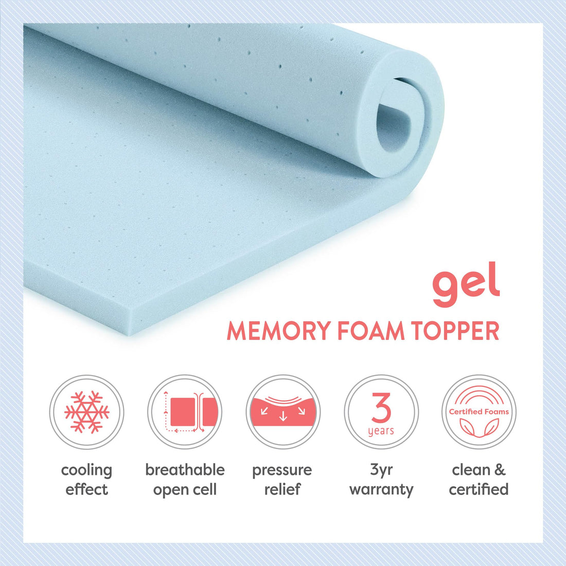 Best Price 3" Gel Memory Foam Topper – Twin XL