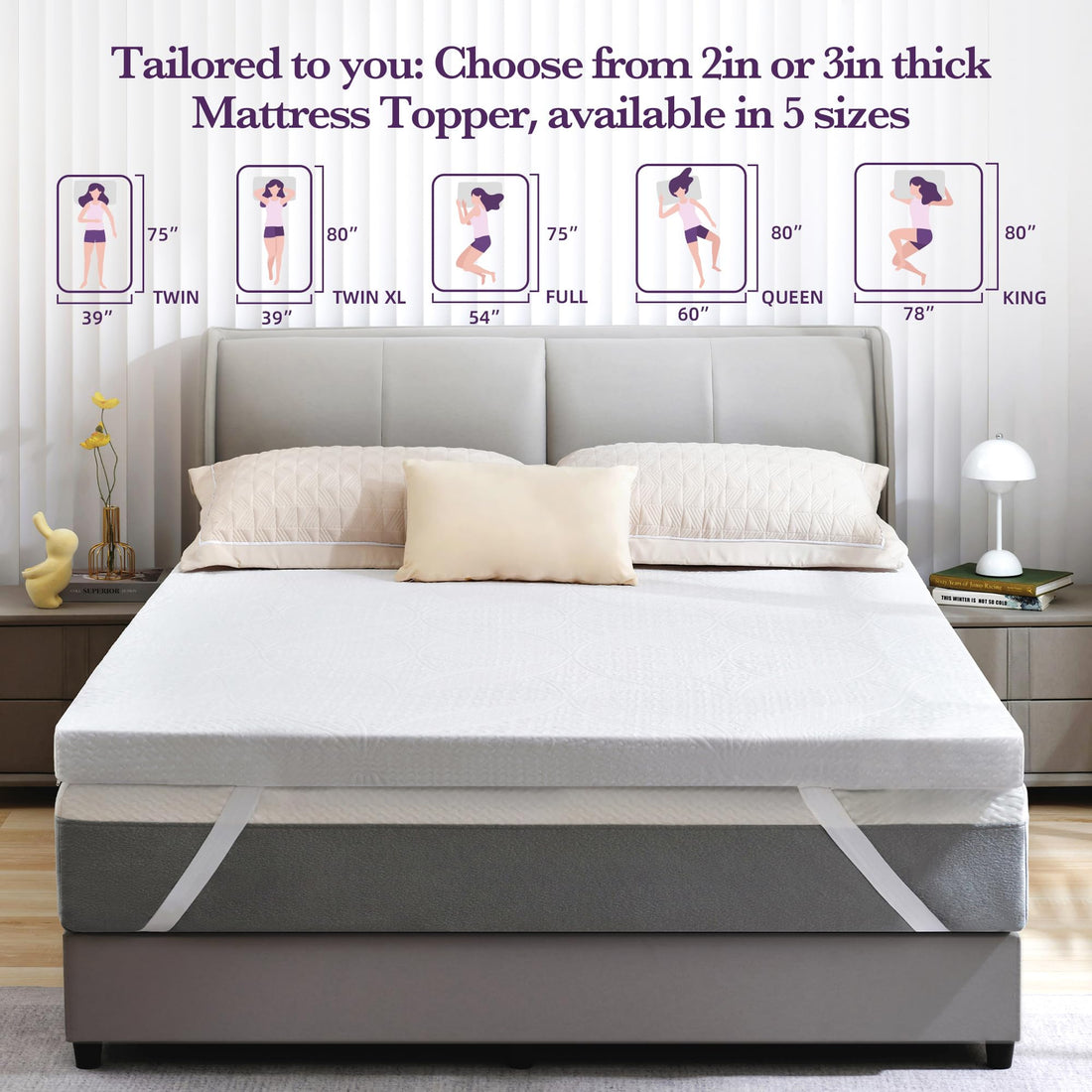 SINWEEK 2" Gel Memory Foam Topper – Twin