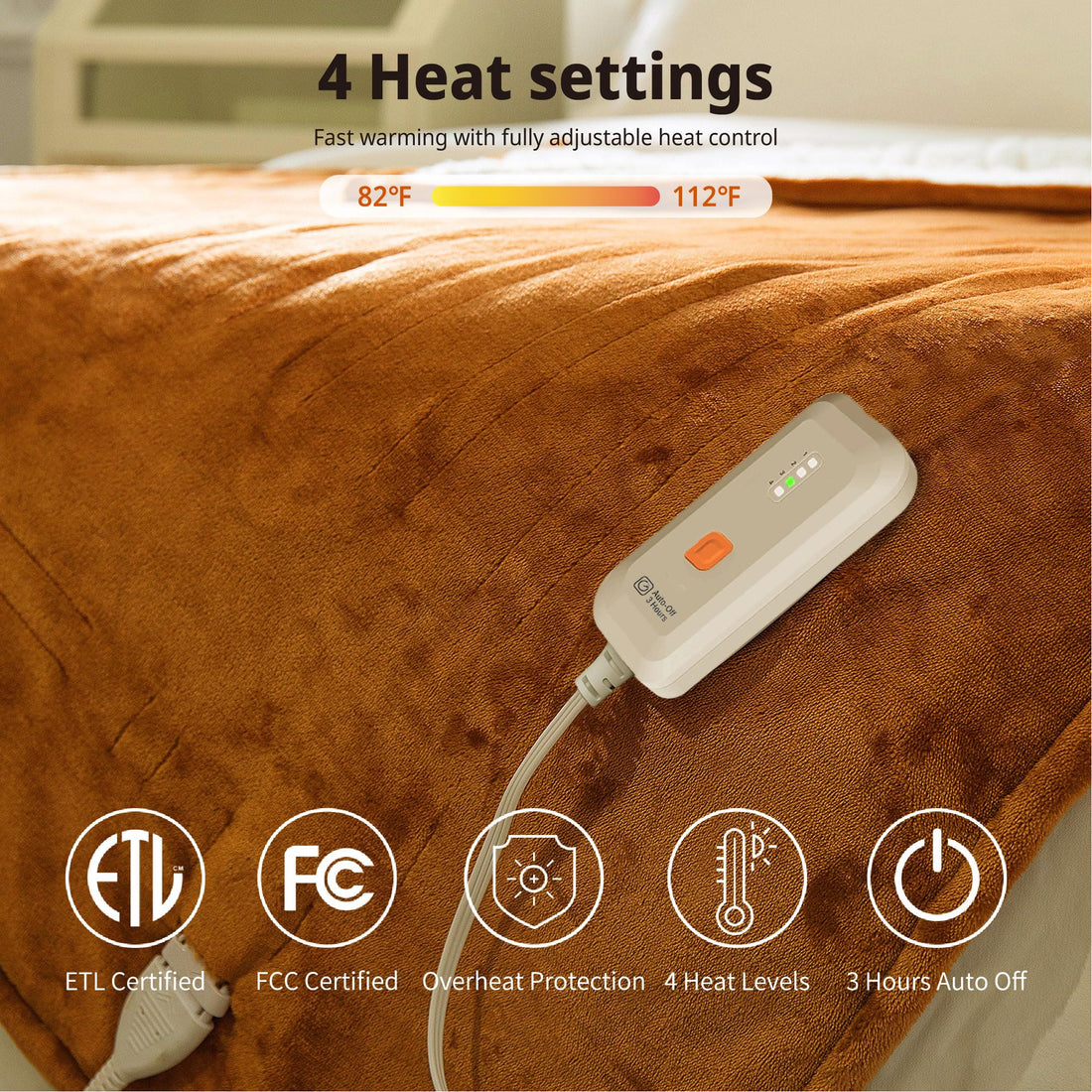 GOTCOZY Electric Heated Throw – Green, 50"x60"