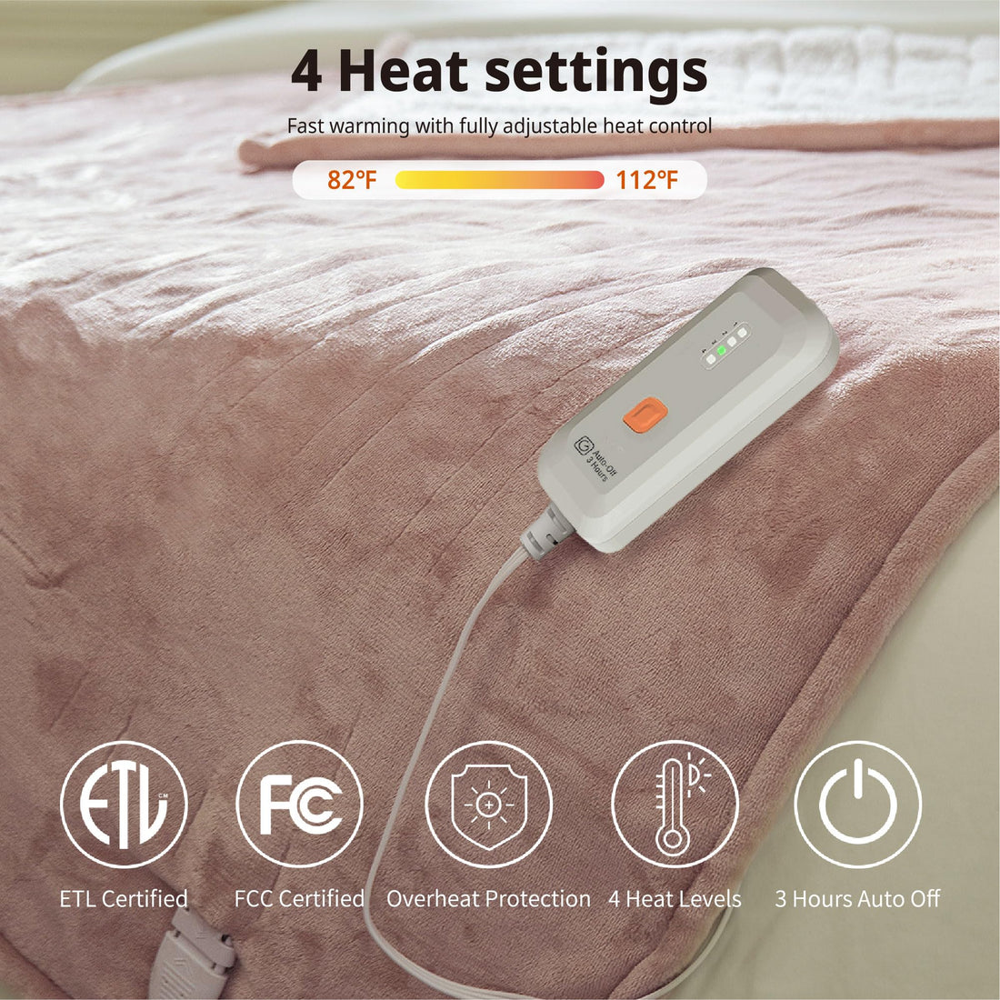 GOTCOZY Electric Heated Throw – Green, 50"x60"